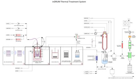 A diagram of a machine

Description automatically generated