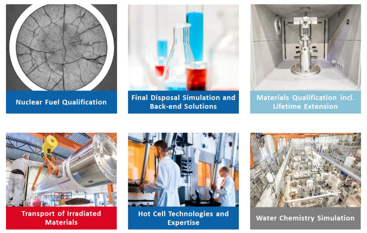 A collage of different types of laboratory equipment

Description automatically generated